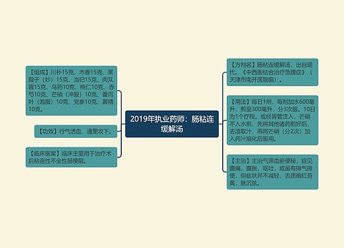 2019年执业药师：肠粘连缓解汤