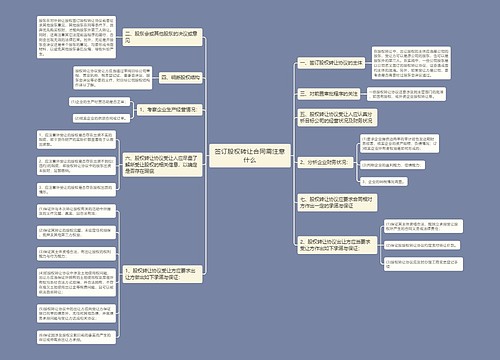 签订股权转让合同需注意什么