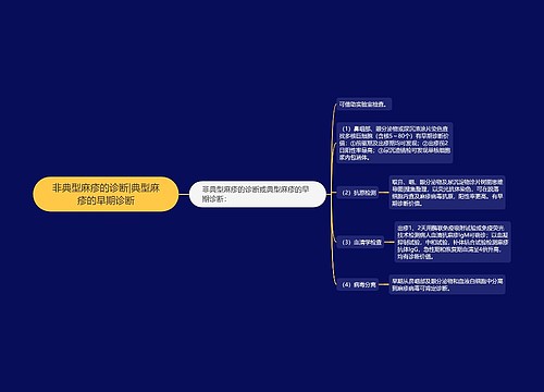 非典型麻疹的诊断|典型麻疹的早期诊断