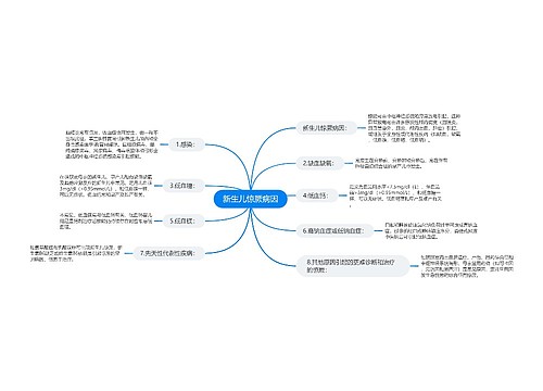 新生儿惊厥病因