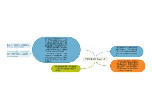 牙周病局部因素有什么？