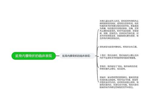 肱骨内髁骨折的临床表现