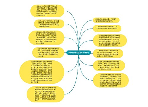 现代传染病学的临床研究