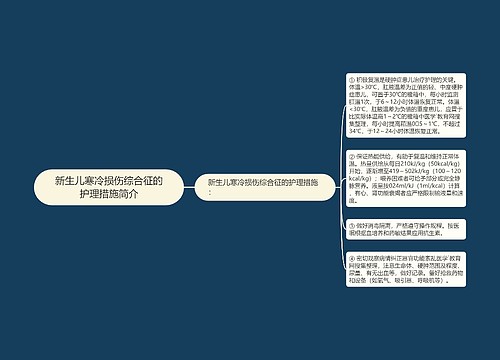 新生儿寒冷损伤综合征的护理措施简介