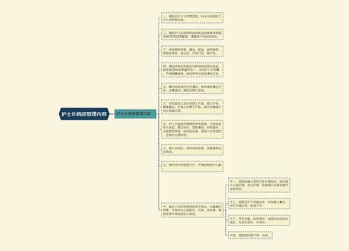 护士长病房管理内容