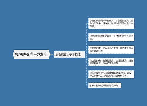 急性胰腺炎手术指征