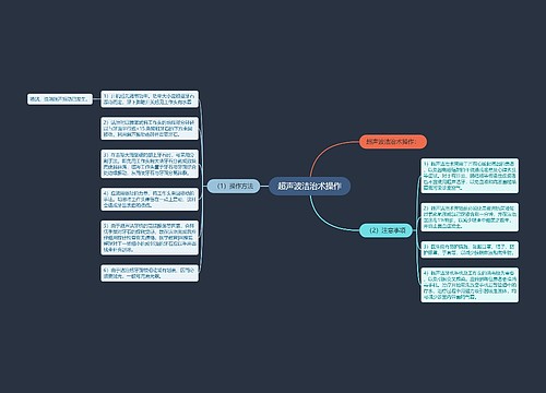 超声波洁治术操作