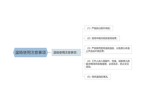 温箱使用注意事项