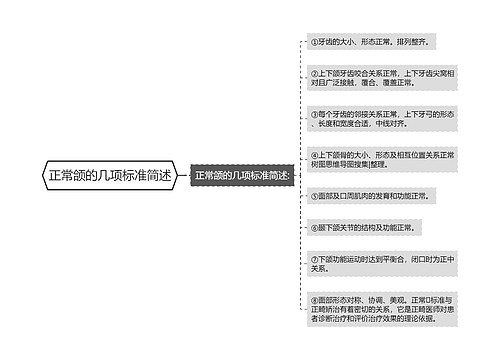 正常颌的几项标准简述