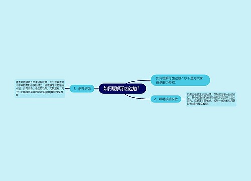 如何缓解牙齿过敏？