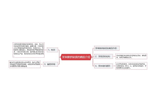 牙体楔状缺损的病因介绍