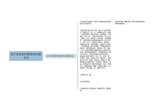 五爪金龙花来源|性味|功能主治