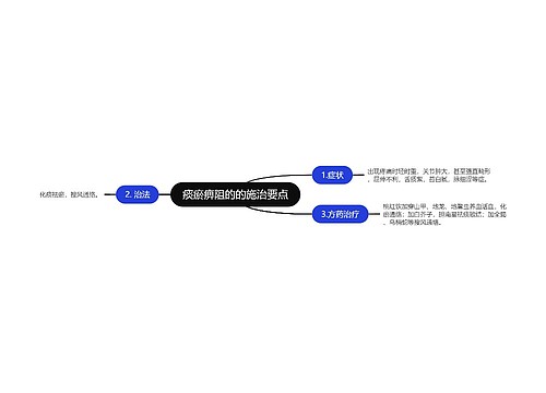 痰瘀痹阻的的施治要点