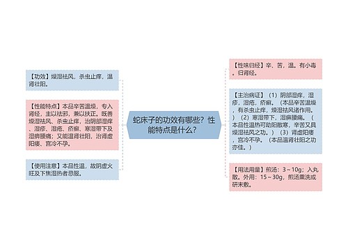 蛇床子的功效有哪些？性能特点是什么？