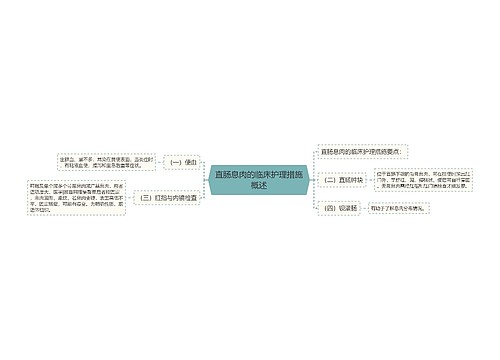 直肠息肉的临床护理措施概述