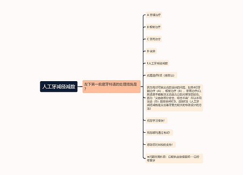 人工牙减径减数