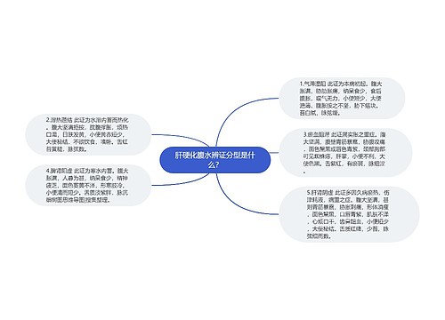 肝硬化腹水辨证分型是什么？