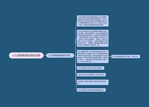 小儿颅咽管瘤表现和诊断