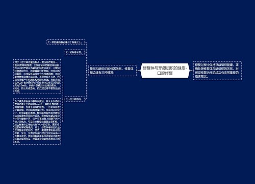 修复体与牙龈组织的健康-口腔修复