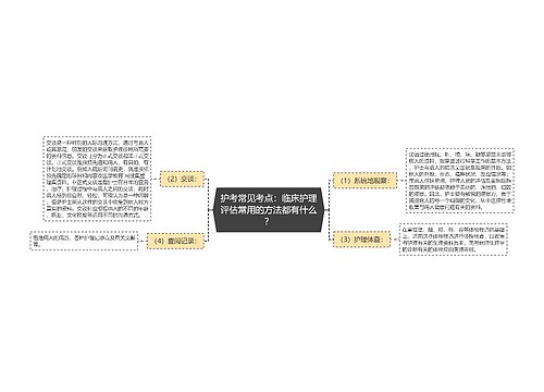 护考常见考点：临床护理评估常用的方法都有什么？