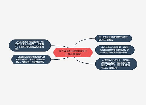 如何发掘住院患儿的潜在正性心理效应