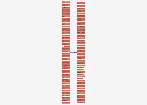 外科学必背考点总结