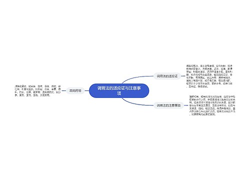 调胃法的适应证与注意事项