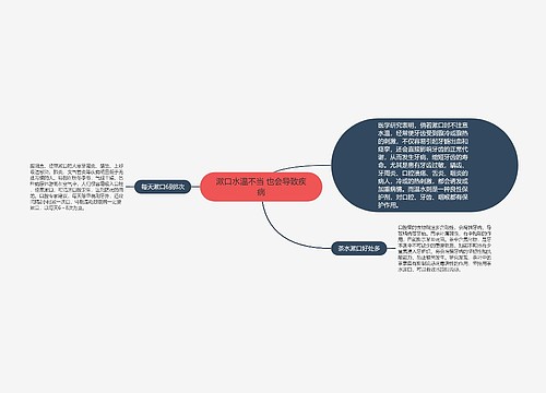 漱口水温不当 也会导致疾病