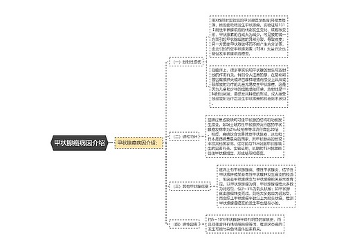 甲状腺癌病因介绍