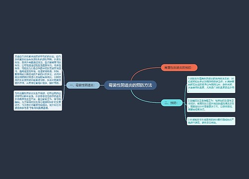 霉菌性阴道炎的预防方法