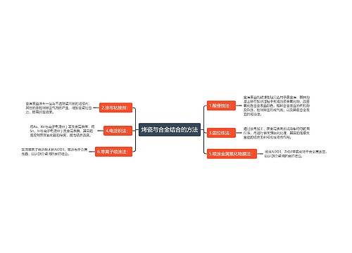 烤瓷与合金结合的方法