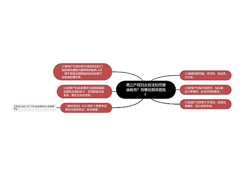 第三产程妇女应该如何健康教育？有哪些具体措施？