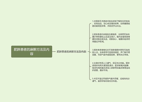 肥胖患者的麻醉方法及内容