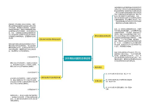 涉外商标问题的法律适用