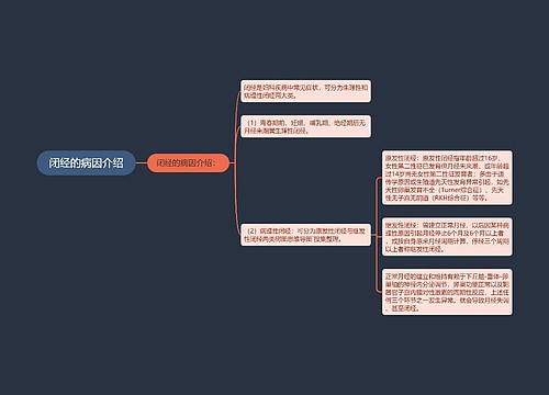 闭经的病因介绍