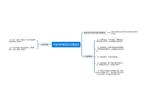 中医内科常见治法|理血法