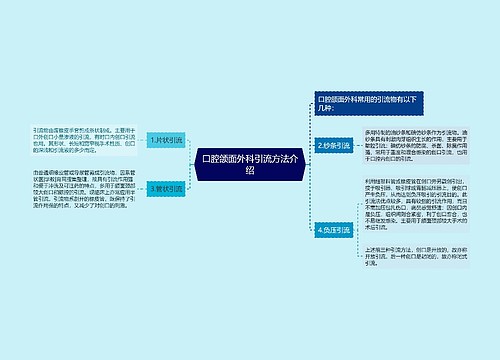 口腔颌面外科引流方法介绍