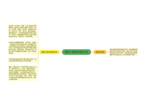 虚胖人群瘦身减肥方法