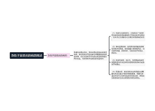 急性子宫颈炎的病因概述