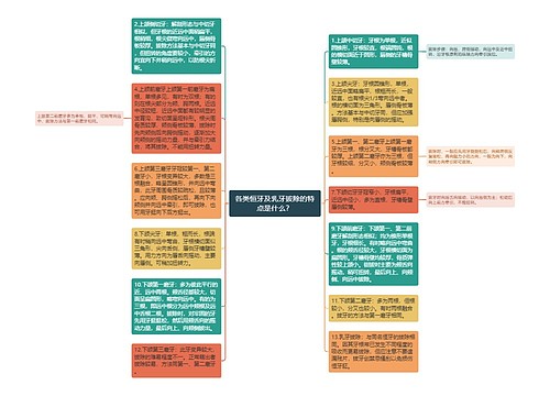 各类恒牙及乳牙拔除的特点是什么？