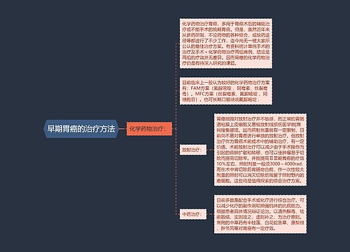 早期胃癌的治疗方法