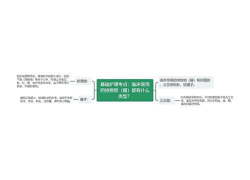 基础护理考点：临床常用的持物钳（镊）都有什么类型？