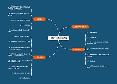 出血性休克怎样急救