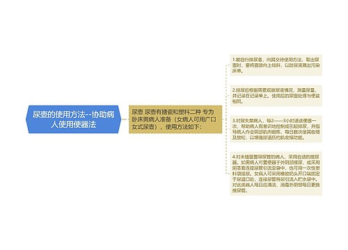 尿壶的使用方法--协助病人使用便器法