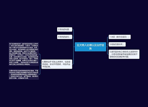 狂犬病人处理以及治疗措施