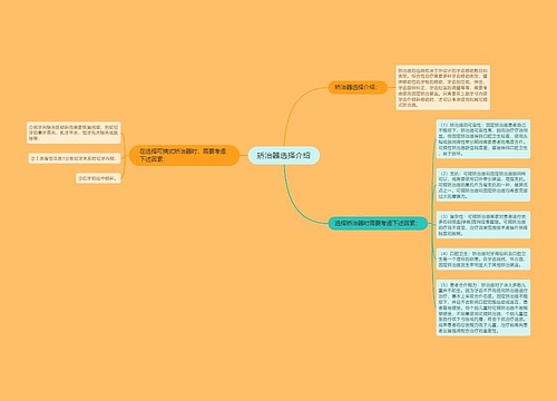 矫治器选择介绍