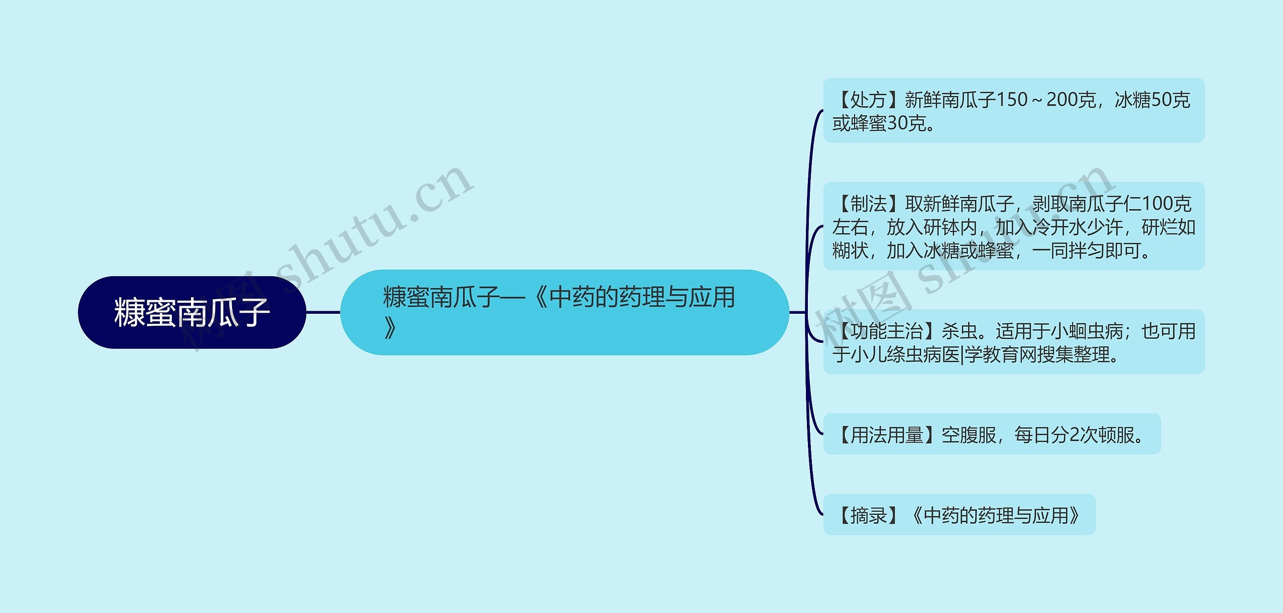 糠蜜南瓜子