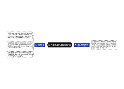 前列腺癌病人的心理护理