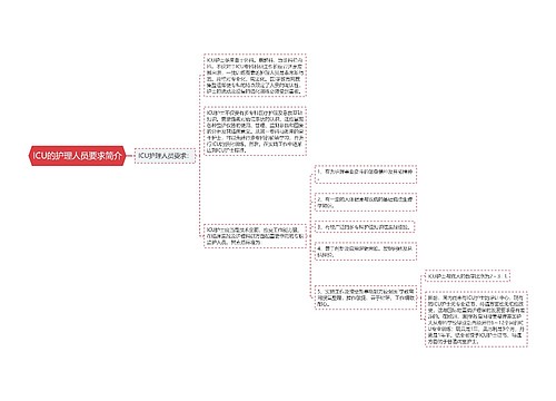 ICU的护理人员要求简介