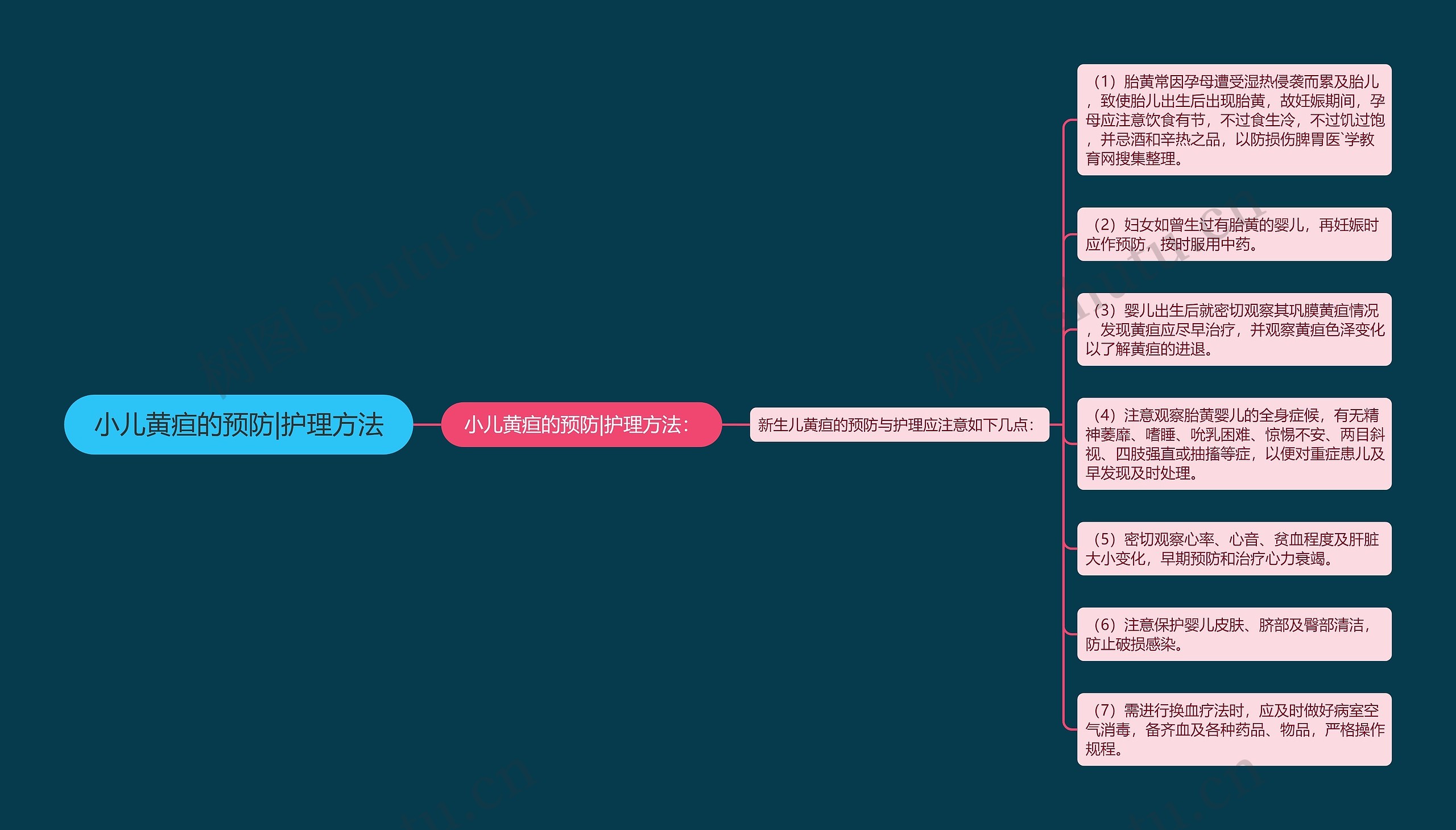 小儿黄疸的预防|护理方法 小儿黄疸的预防|护理方法